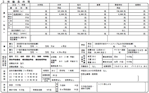 大卒等求人・令和5年3月卒業